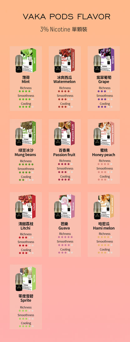 🔥新品🔥VAKA六代霧化彈 通用RELX zgar六代（單入裝）滿十五贈送煙彈一顆